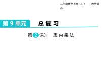 小学数学人教版二年级上册8 数学广角——搭配（一）优质课课件ppt