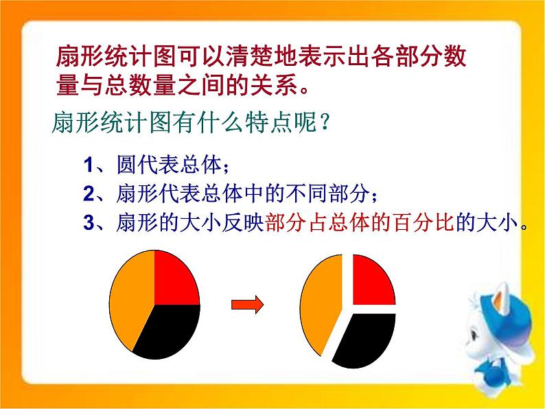 扇形统计图（一）第4页