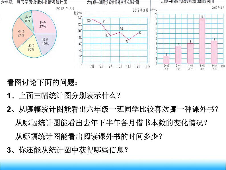 扇形统计图（二）第8页