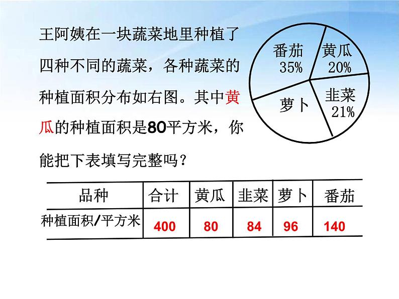 扇形统计图复习第6页