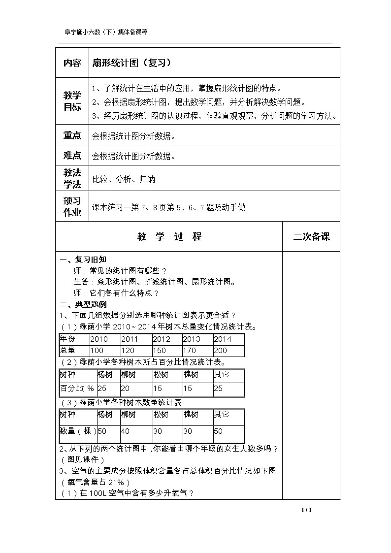 扇形统计图复习第1页
