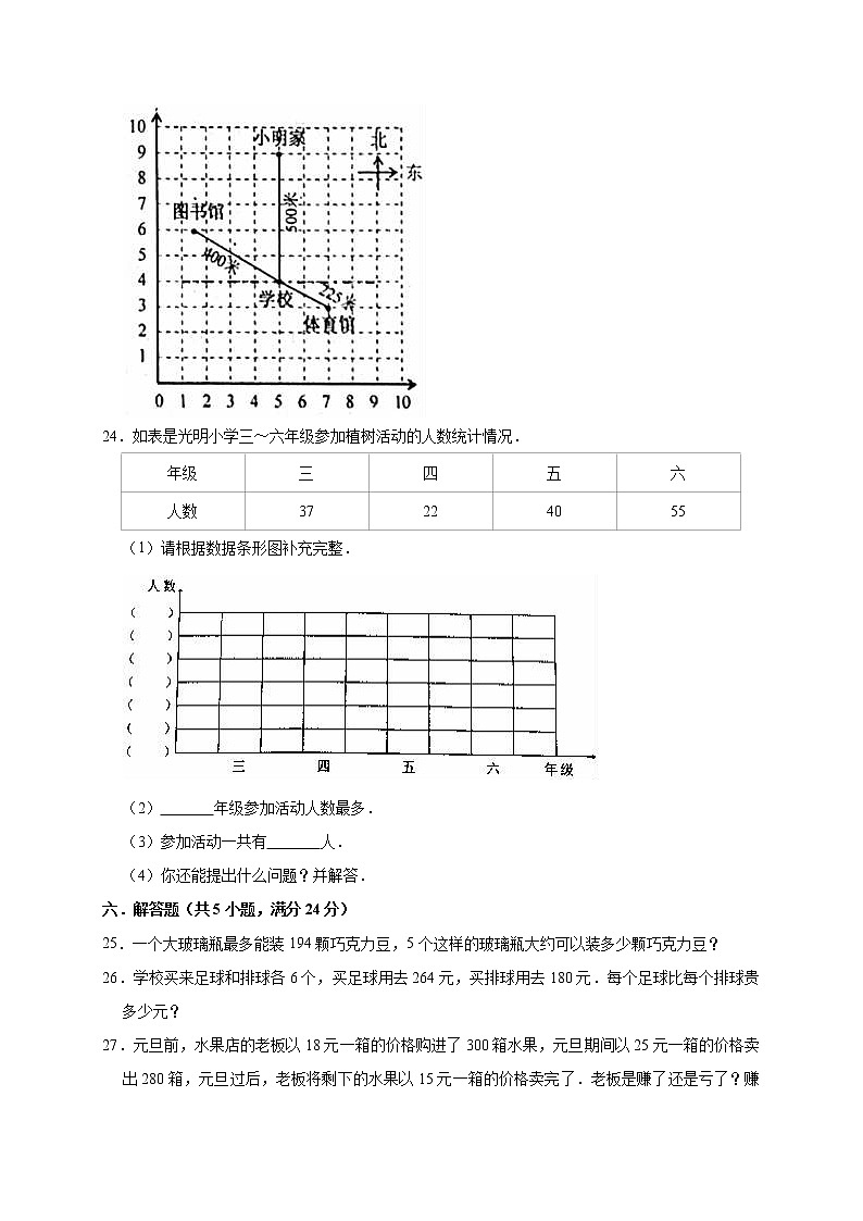 2019-2020学年人教版小学三年级下册期中考试数学试卷5（有答案）第3页
