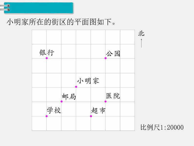 2.图形与几何 第5课时 图形与位置 课件03