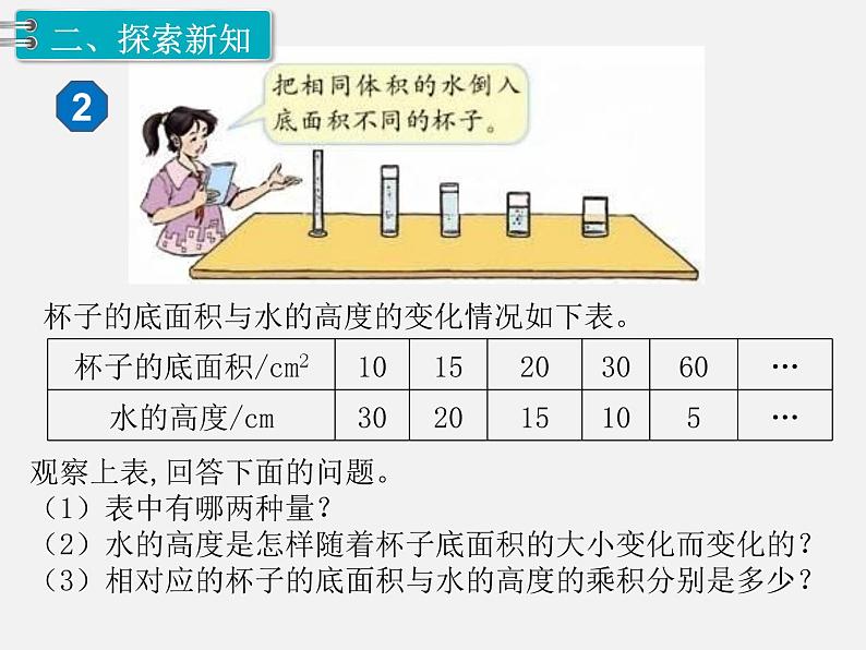 2.正比例和反比例 第2课时 反比例 课件03