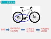 3.比例的应用 第7课时  自行车里的数学 课件
