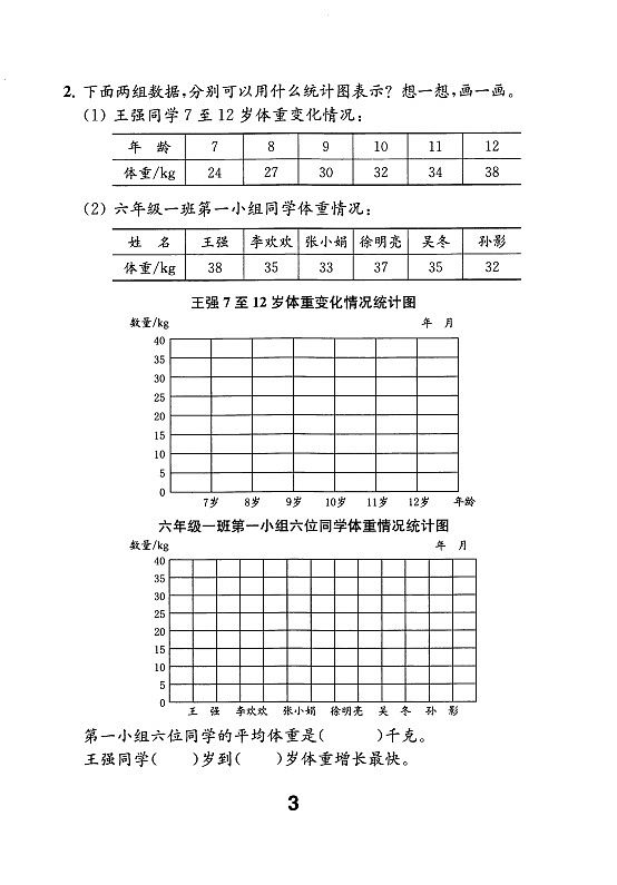 苏教版数学六年级下册补充习题（六下201902）全册03