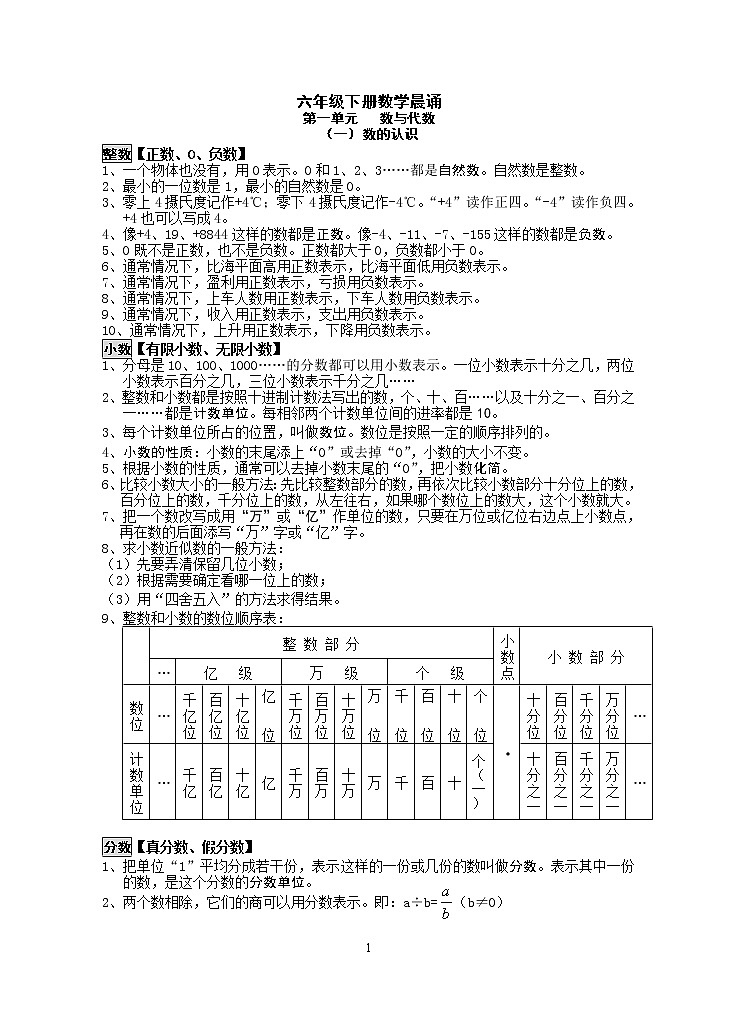 苏教版数学六年级下册晨诵内容 学案01