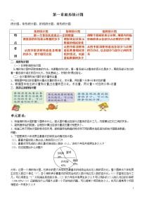 苏教版数学六年级下册数学知识点