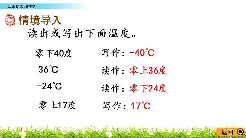 冀教版小学数学六年级下第1单元1.2 认识负数和整数 课件02