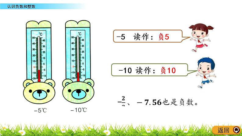 冀教版小学数学六年级下第1单元1.2 认识负数和整数 课件07