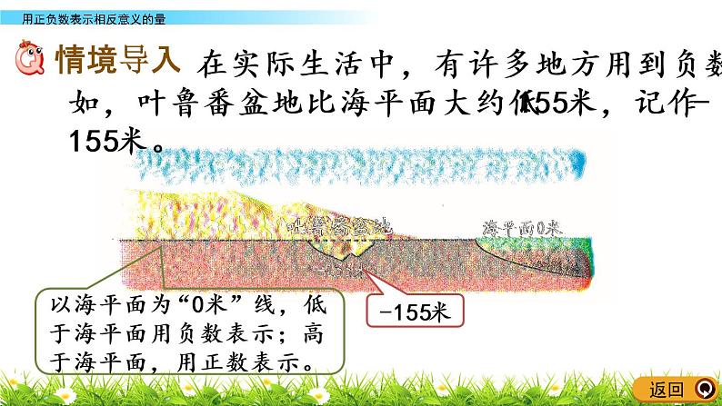 冀教版小学数学六年级下第1单元1.3 用正负数表示相反意义的量 课件02