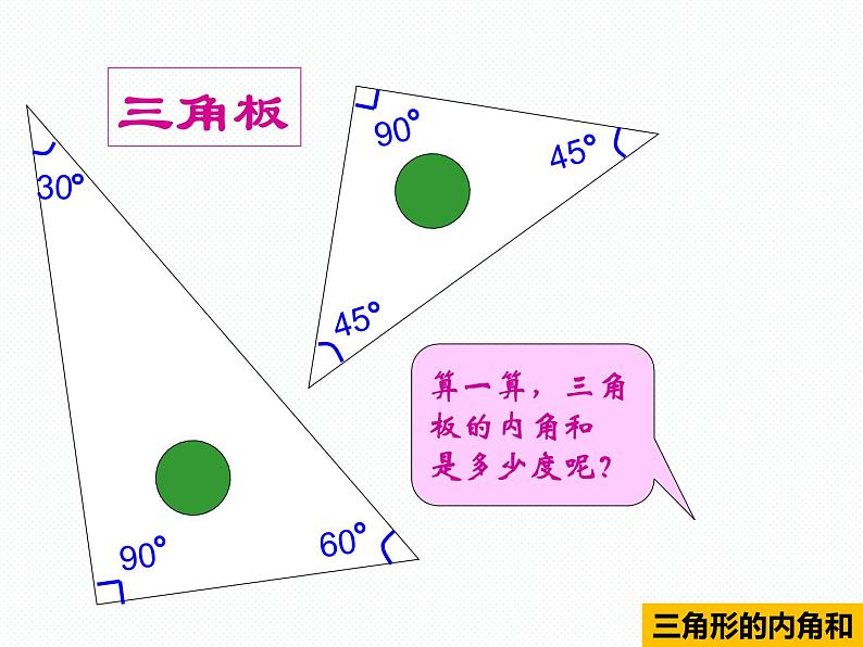 7.3三角形内角和第6页