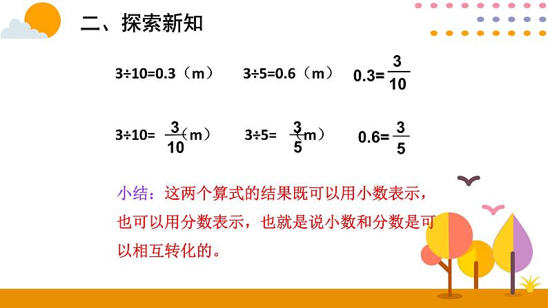 4.6 分数和小数的互化 课件06