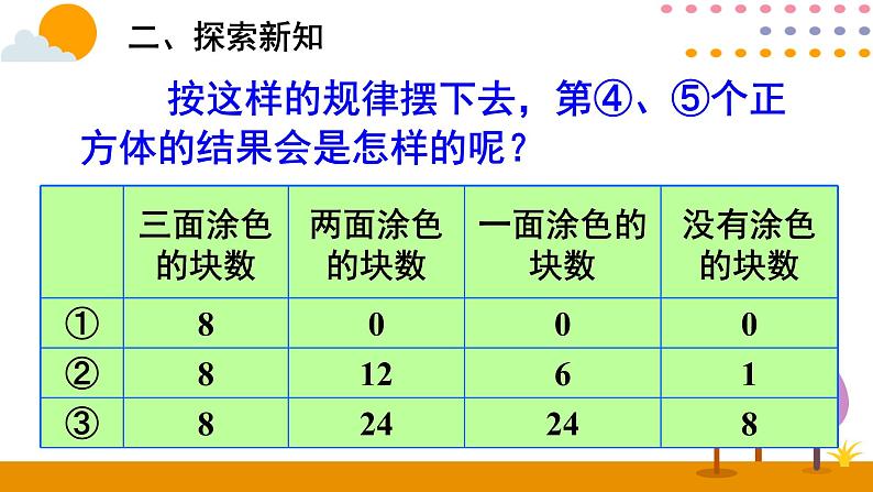 3.5 探索图形第5页