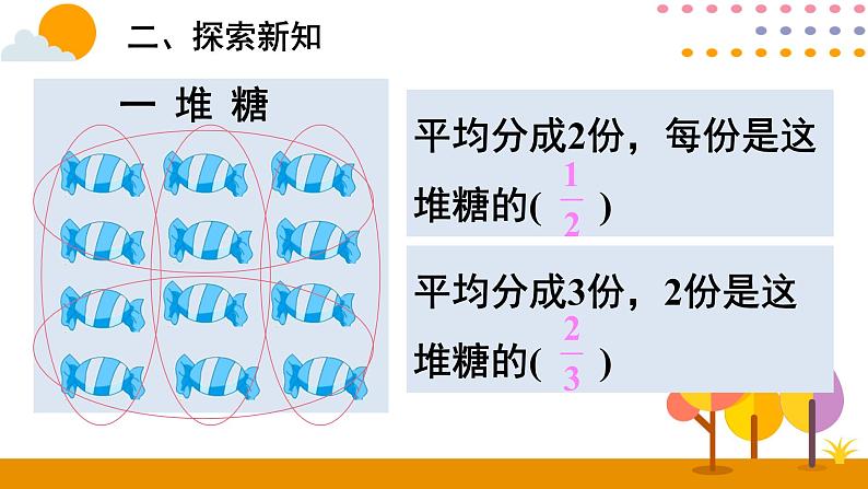 4.1.1 分数的产生和意义 课件08