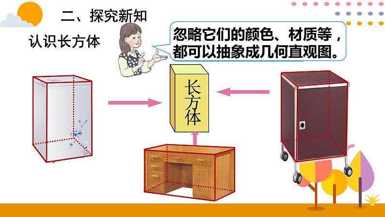 3.1.1 长方体的认识第3页