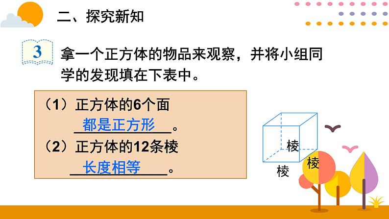 3.1.2 正方体的认识第3页