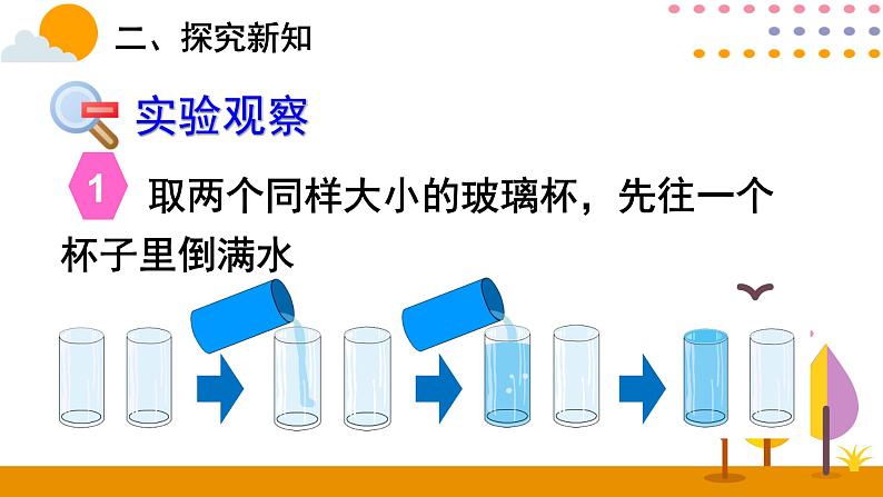 3.3.1 体积和体积单位第3页