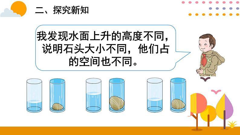 3.3.1 体积和体积单位第6页