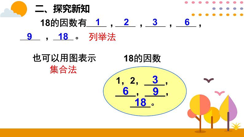 2.1.2 因数和倍数（2）第5页