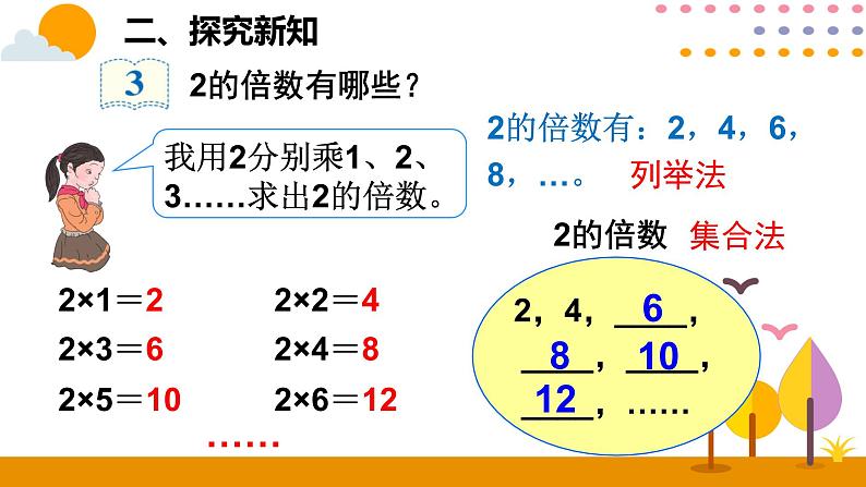 2.1.2 因数和倍数（2）第7页