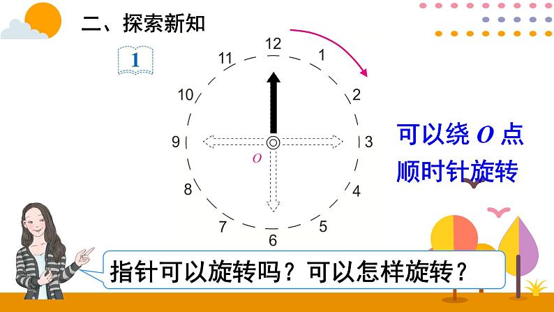 5.1.1 图形的旋转变换 课件03