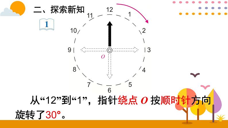 5.1.1 图形的旋转变换 课件05