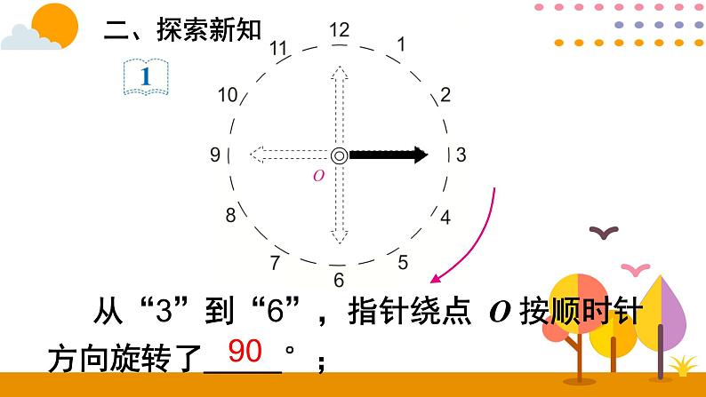 5.1.1 图形的旋转变换 课件07