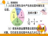 6.2 异分母分数加、减法 课件