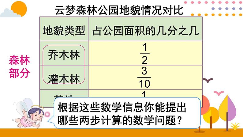 6.3.1 分数加减混合运算第4页