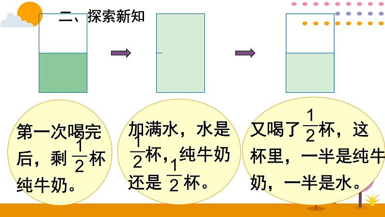 6.3.3 解决问题07