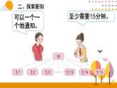 6.4 打電話 課件