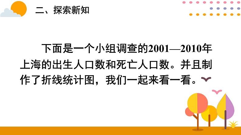 7.1.2 复式折线统计图第4页