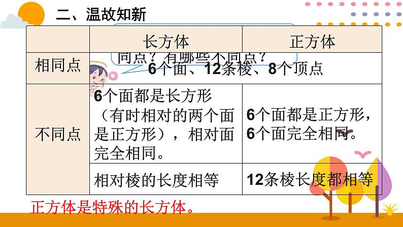 9.3 图形与几何 课件08