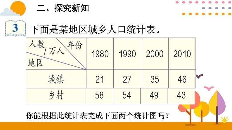 8.2 复式条形统计图 课件03