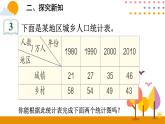 8.2 复式条形统计图 课件