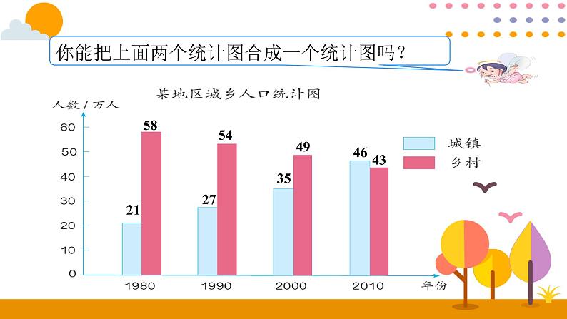 8.2 复式条形统计图 课件06