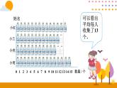 8.1 平均数 课件