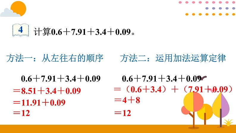 6.4 整数加法运算定律推广到小数 课件04