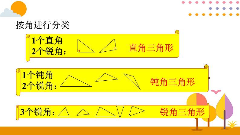 5.3 三角形的分类 课件05