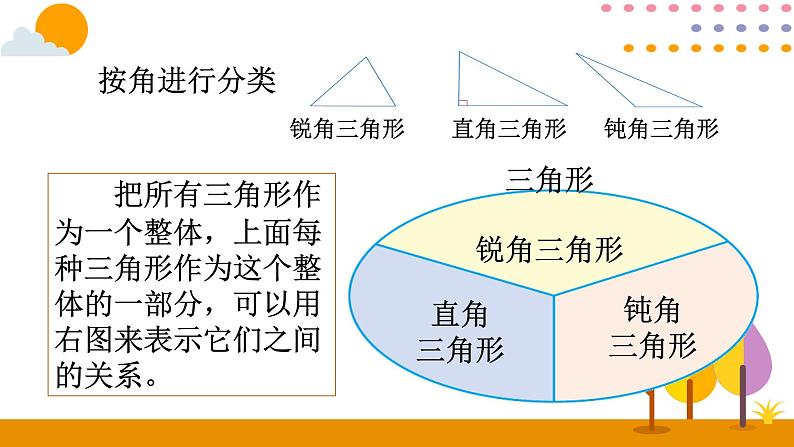 5.3 三角形的分类 课件06