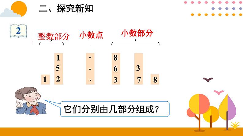 4.1.2 小数的读法和写法 课件04