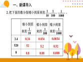 4.6 小数点移动引起小数大小的变化（二）课件