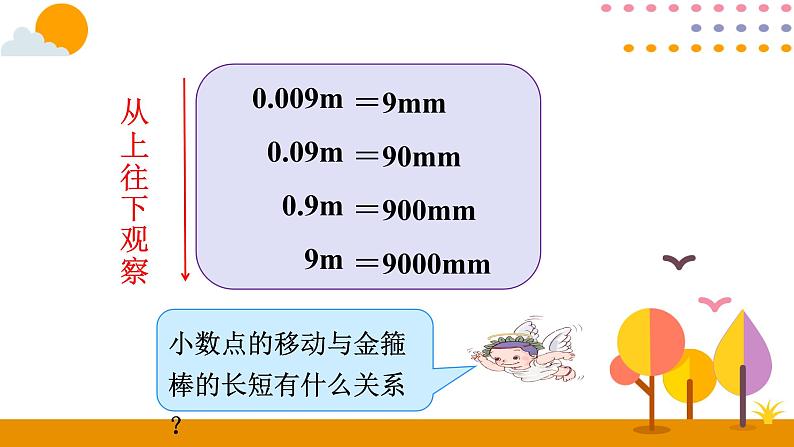 4.5 小数点移动引起小数大小的变化（一）课件04