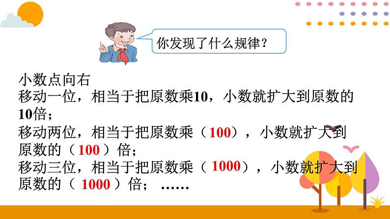 4.5 小数点移动引起小数大小的变化（一）课件05