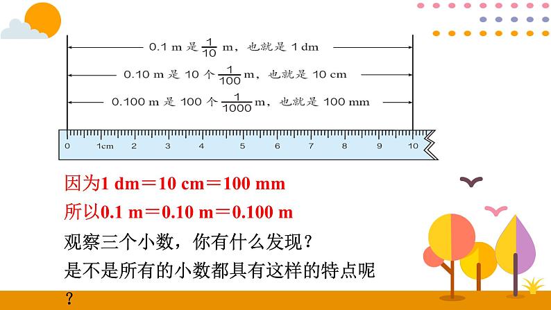 4.3 小数的性质 课件04