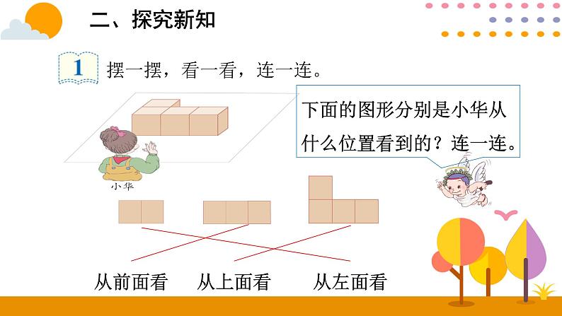 2.1 观察物体（二）课件03