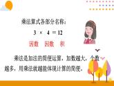 1.2 乘除法的意義和各部分間的關(guān)系 課件