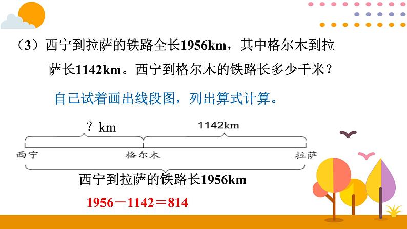 1.1 加减法的意义和各部分间的关系 课件06