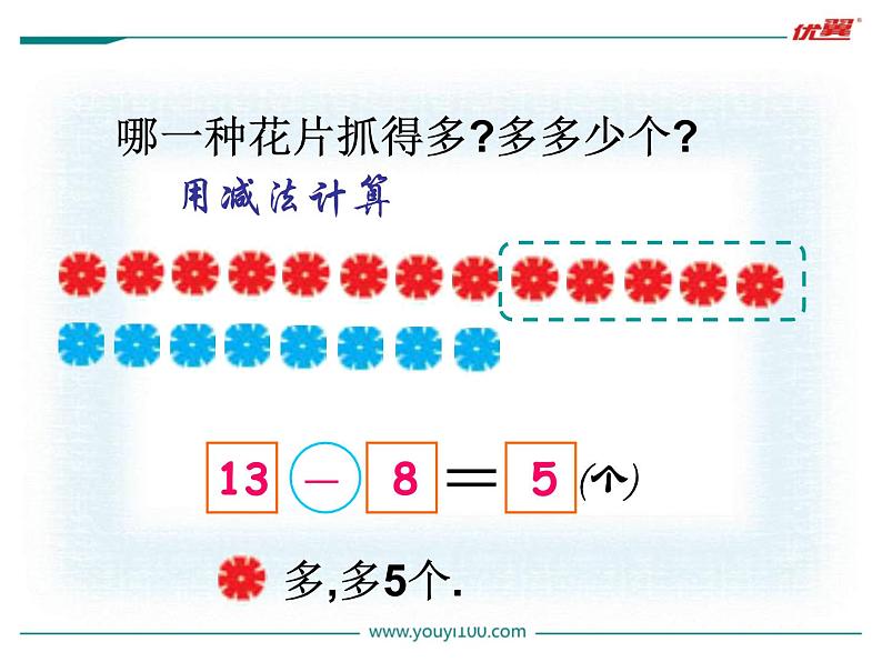 苏教版一年级下册数学第7课时   求两个数相差多少的实际问题 - 副本第4页